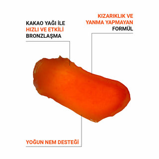 Intensive Bräunungsöl & Shower Oil – Weiche und Bronzene Haut Set